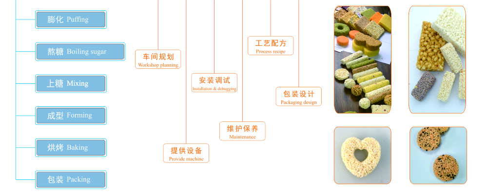米花糖出產線